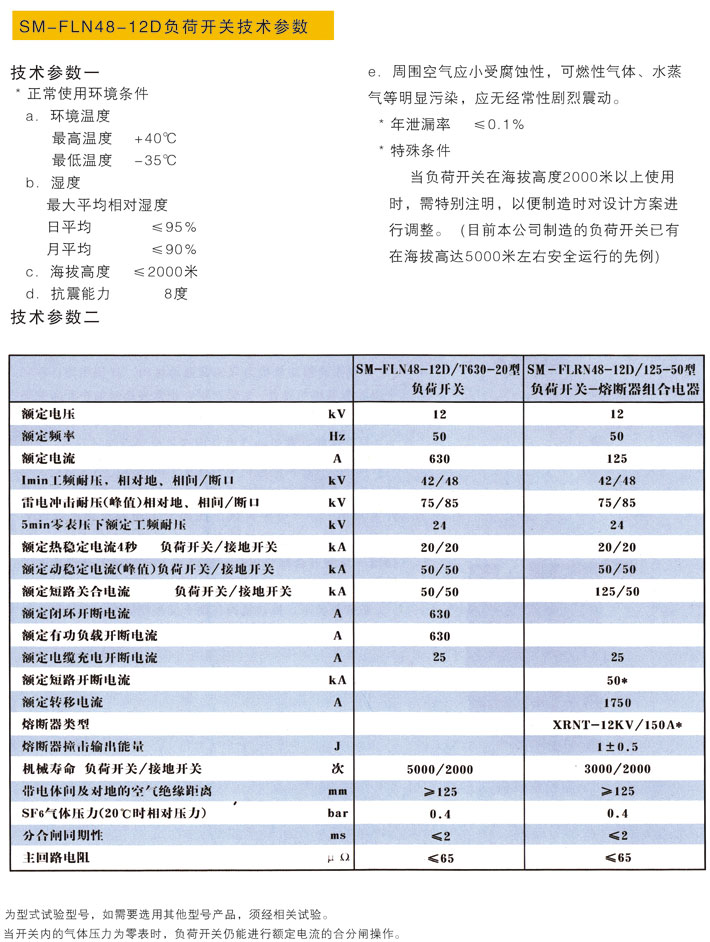 优惠活动办理大厅